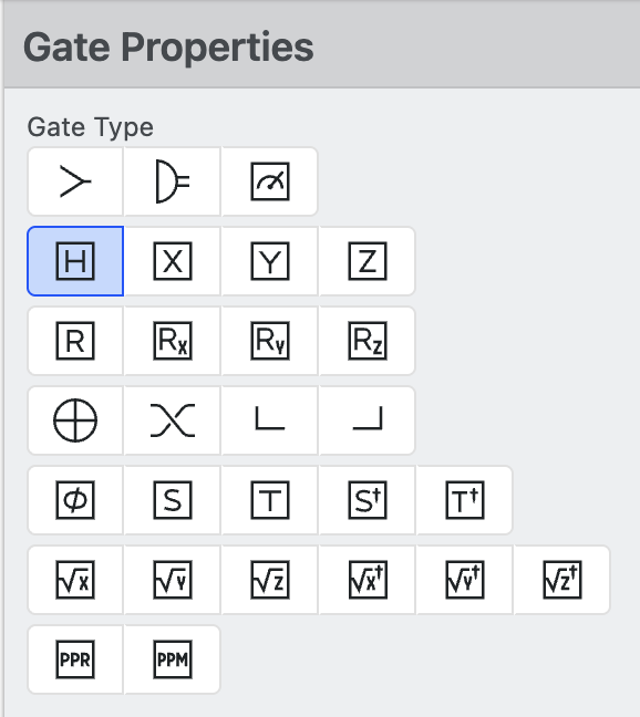 Gate Properties